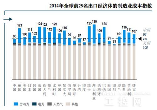 manbetx万博商业贸易什么是商业贸易？的最新报道(图3)