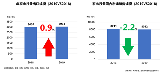 经济贸易manbetx万博什么是经济贸易？的最新报道(图1)