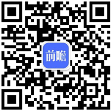 manbetx万博官方2021年中国对外贸易行业发展现状与贸易方式分析 加工持续萎缩【组图】(图6)