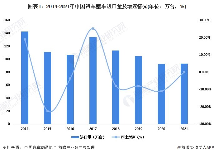 manbetx万博平台贸易什么是贸易？的最新报道(图9)