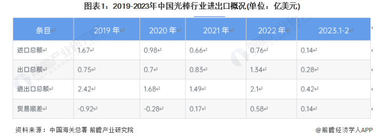 manbetx万博平台贸易什么是贸易？的最新报道(图1)