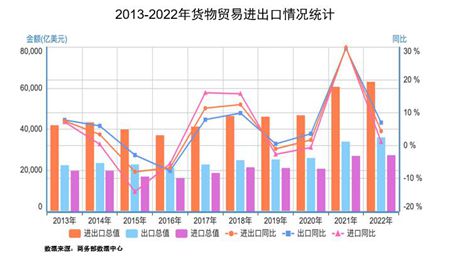 manbetx万博平台【强国讲堂】蓝庆新：推动贸易强国建设 实现高质量发展（2）(图1)