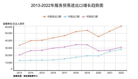 manbetx万博平台【强国讲堂】蓝庆新：推动贸易强国建设 实现高质量发展（2）(图3)