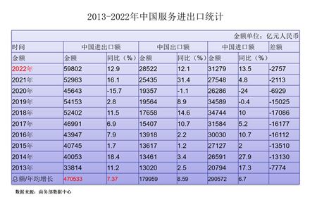 manbetx万博平台【强国讲堂】蓝庆新：推动贸易强国建设 实现高质量发展（2）(图4)