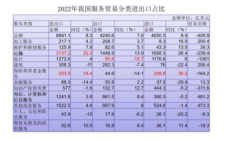 manbetx万博平台【强国讲堂】蓝庆新：推动贸易强国建设 实现高质量发展（2）(图8)