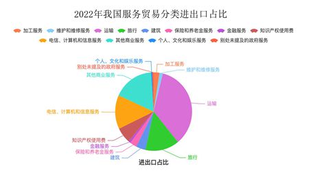 manbetx万博平台【强国讲堂】蓝庆新：推动贸易强国建设 实现高质量发展（2）(图7)