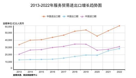 manbetx万博平台蓝庆新：推动贸易强国建设 实现高质量发展（2）(图3)