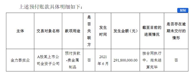 manbetx万博官方金力泰数亿“虚构黄金贸易”曝光背后隐现昔日大股东身影(图1)