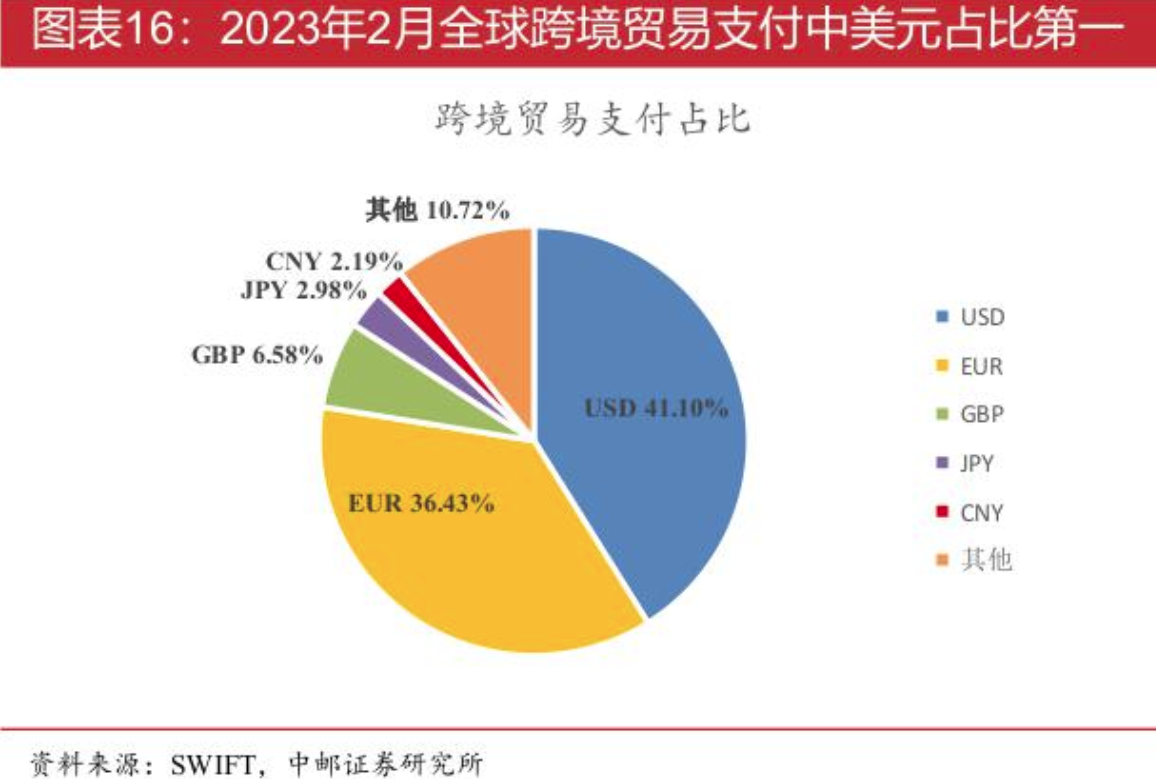 促进跨境贸易和投融资便利化！外汇局：放宽境外直接投资（ODI）前期费用规模限制、取消外债账户异地开立核准manbetx万博官方(图1)