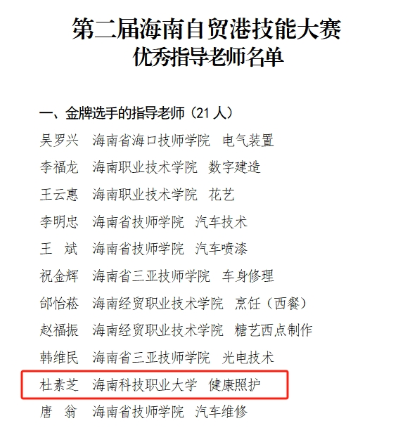 两manbetx万博金一铜！海南科技职业大学在海南自由贸易港第二届职业技能大赛喜获佳绩！(图4)