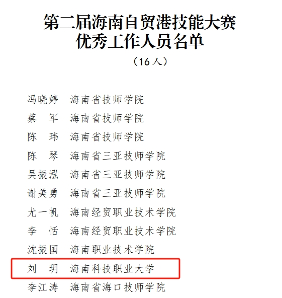 两manbetx万博金一铜！海南科技职业大学在海南自由贸易港第二届职业技能大赛喜获佳绩！(图5)