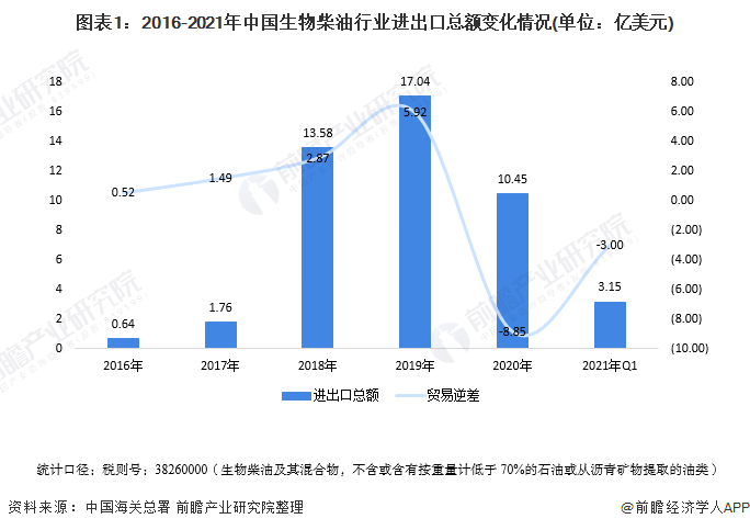 出口贸易什么是出口贸易？manbetx万博平台易的最新报道(图3)