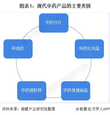 出口贸易什么是出口贸易？manbetx万博平台易的最新报道(图4)