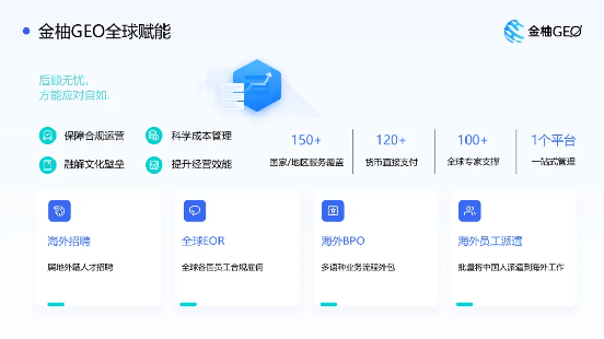 manbetx万博金柚网受邀参加2024年中国国际服务贸易交易会之跨界对接会人力资源专场(图3)