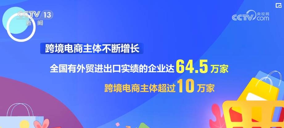 跨境电商平台海外市场manbetx万博发展“加速跑” 成为不容忽视的“中国力量”(图4)